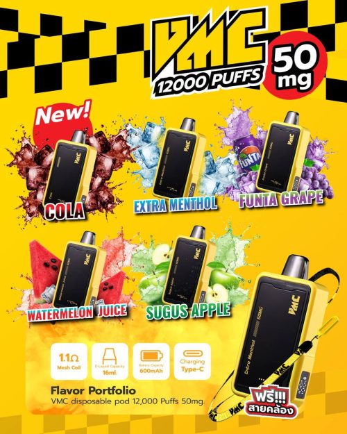 VMC 12K NIC50